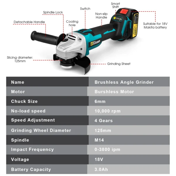 125mm M14 Brushless Angle Grinder Polishing Cutting Machine Cordless Electric Angle Grinder Power Tool for Makita 18V Battery - Image 5