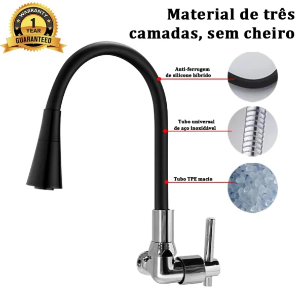 Gourmet Faucet Flexible Kitchen Black Wall Double Jet Cone 1/4 Back - Image 3